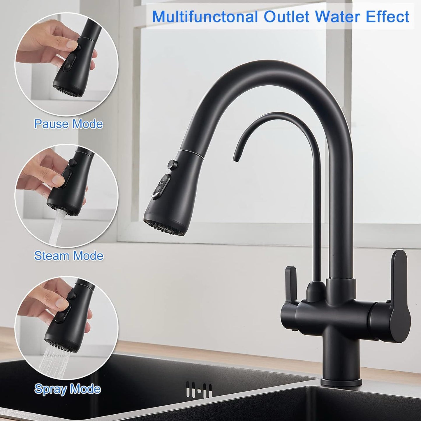 Smart Faucet